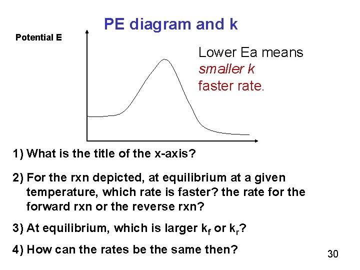 Potential E PE diagram and k Lower Ea means smaller k faster rate. 1)