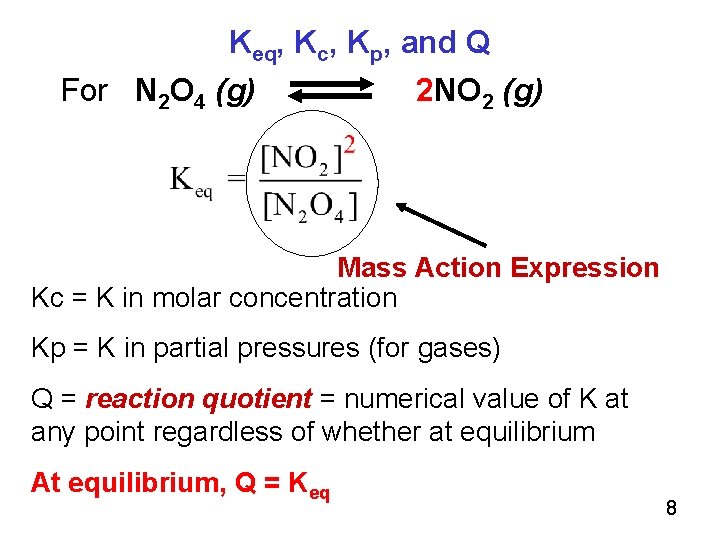 Keq, Kc, Kp, and Q For N 2 O 4 (g) 2 NO 2