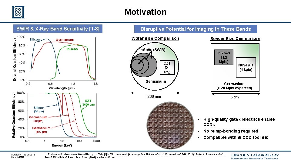 Motivation SWIR & X-Ray Band Sensitivity [1 -3] Disruptive Potential for Imaging in These
