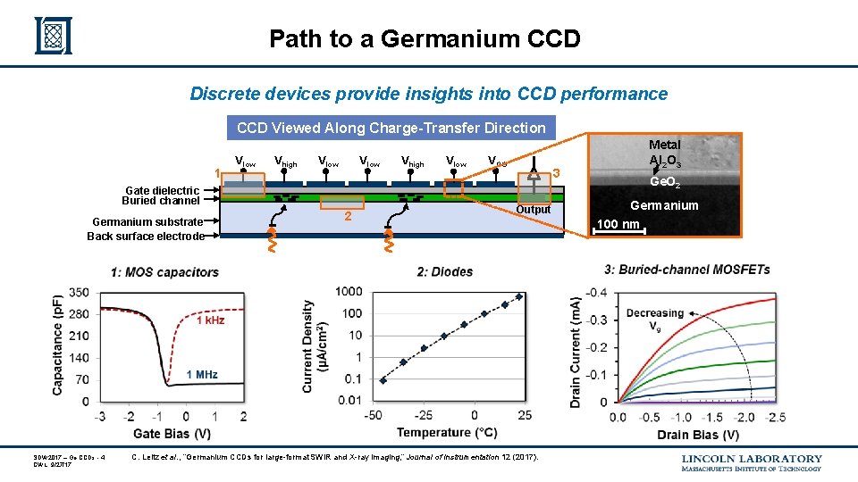 Path to a Germanium CCD Discrete devices provide insights into CCD performance CCD Viewed Path to a Germanium CCD Discrete devices provide insights into CCD performance CCD Viewed