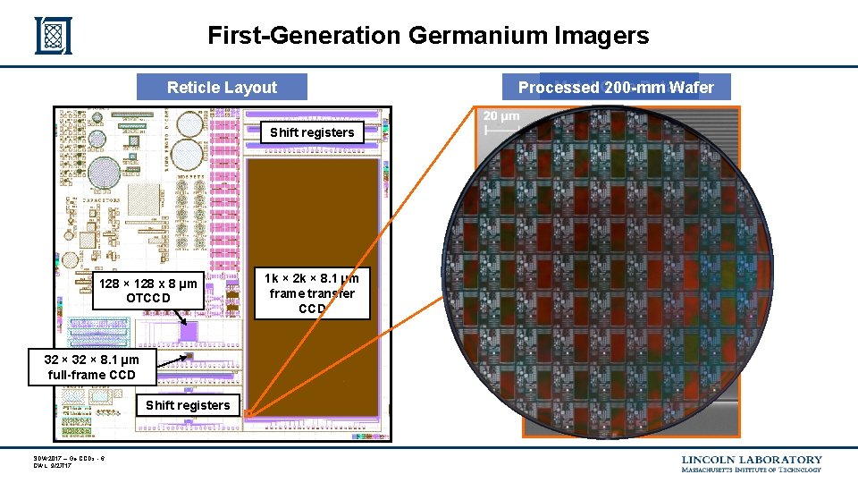First-Generation Germanium Imagers Reticle Layout Metal Gate Detail Processed 200 -mm Wafer Shift registers First-Generation Germanium Imagers Reticle Layout Metal Gate Detail Processed 200 -mm Wafer Shift registers