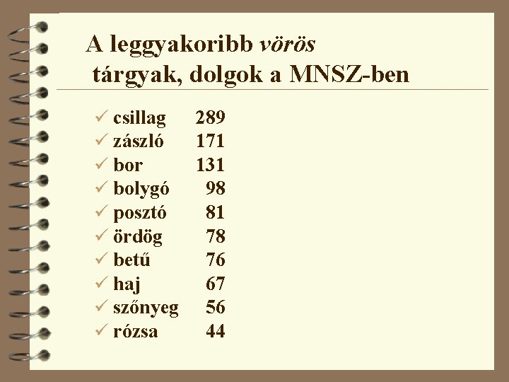 A leggyakoribb vörös tárgyak, dolgok a MNSZ-ben ü csillag 289 ü zászló 171 ü