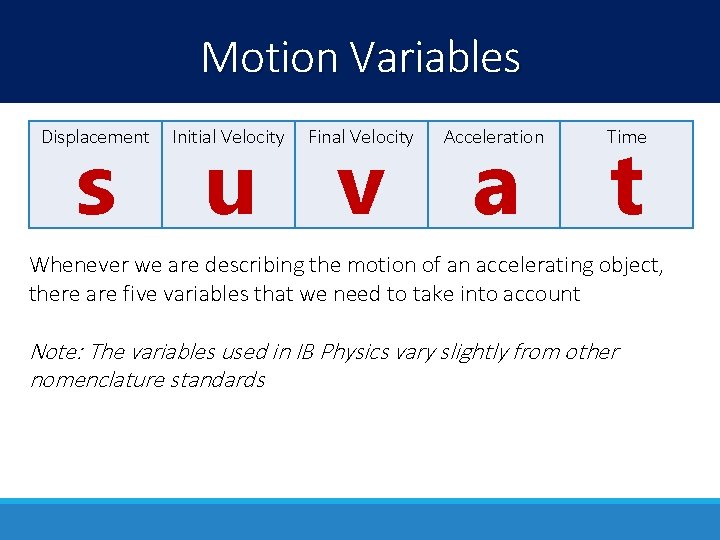 Motion Variables Displacement s Initial Velocity Final Velocity u v Acceleration a Time t