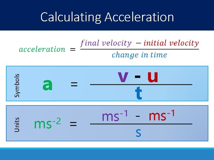 Calculating Acceleration Units Symbols a = -2 ms = v-u t ms-1 s -1