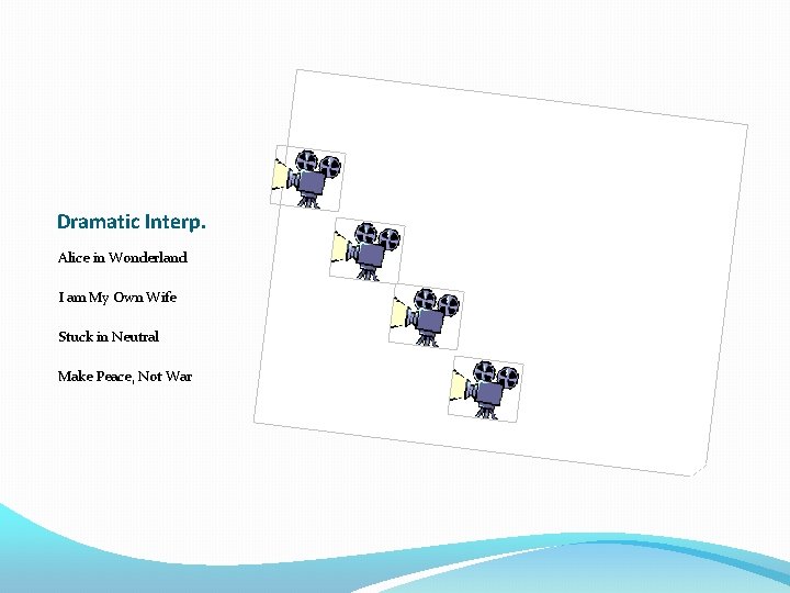 Dramatic Interp. Alice in Wonderland I am My Own Wife Stuck in Neutral Make