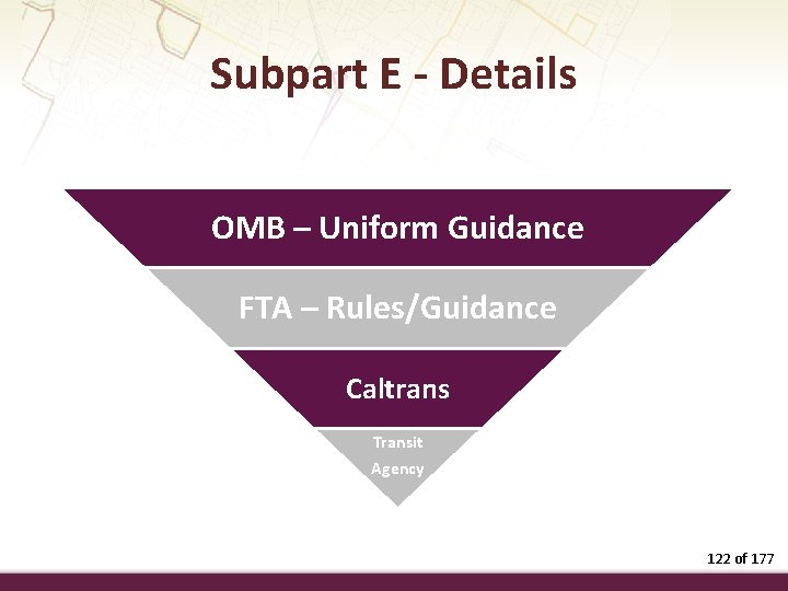 Subpart E - Details OMB – Uniform Guidance FTA – Rules/Guidance Caltrans Transit Agency