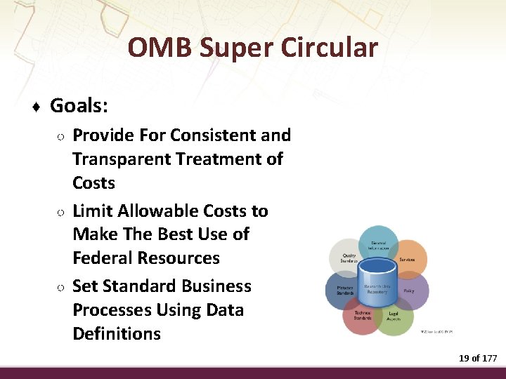 OMB Super Circular ♦ Goals: ○ ○ ○ Provide For Consistent and Transparent Treatment