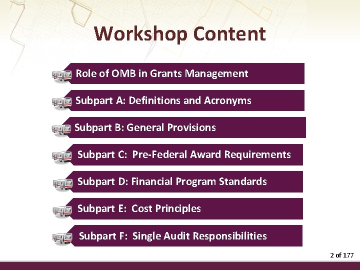 Workshop Content Role of OMB in Grants Management Subpart A: Definitions and Acronyms Subpart