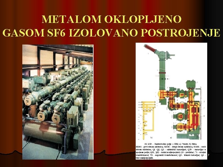 METALOM OKLOPLJENO GASOM SF 6 IZOLOVANO POSTROJENJE 7 