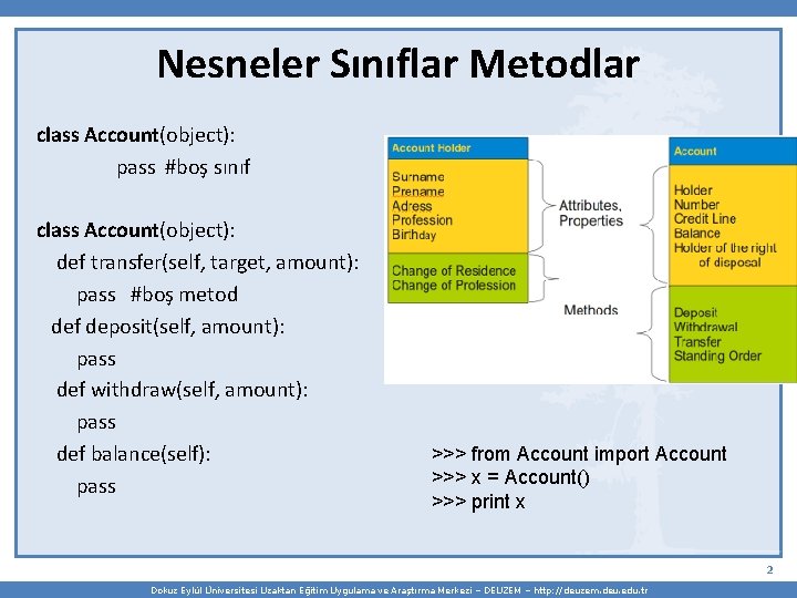 Nesneler Sınıflar Metodlar class Account(object): pass #boş sınıf class Account(object): def transfer(self, target, amount):