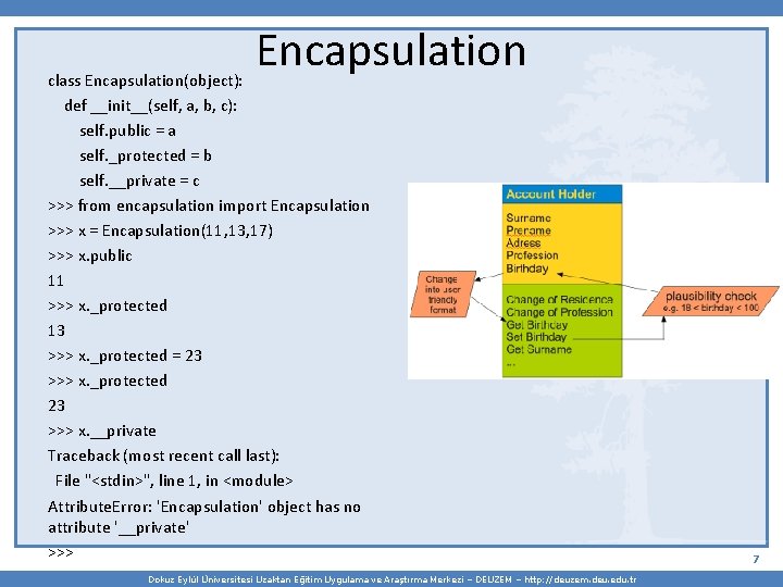 Encapsulation class Encapsulation(object): def __init__(self, a, b, c): self. public = a self. _protected