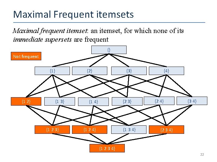 Maximal Frequent itemsets Maximal frequent itemset: an itemset, for which none of its immediate