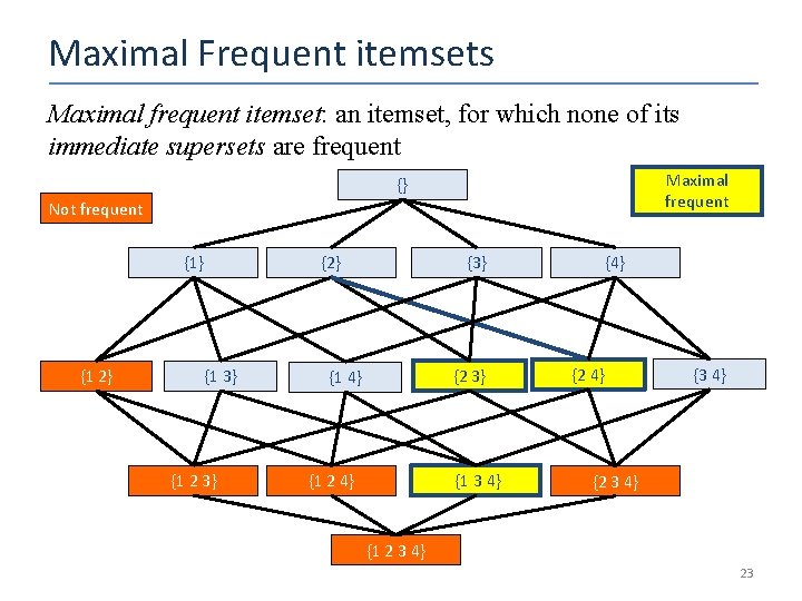 Maximal Frequent itemsets Maximal frequent itemset: an itemset, for which none of its immediate