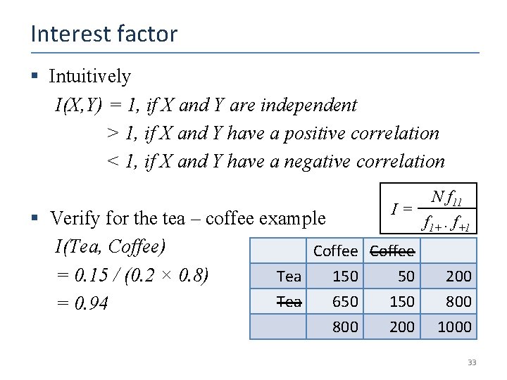 Interest factor § Intuitively I(X, Y) = 1, if X and Y are independent