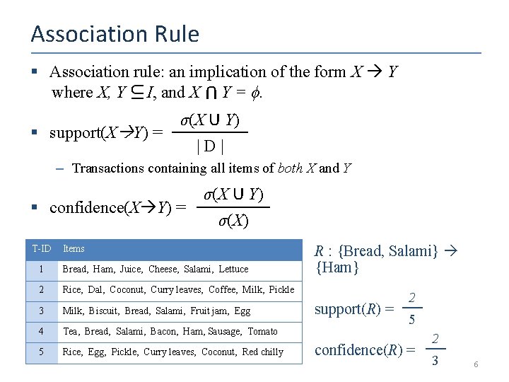 Association Rule § Association rule: an implication of the form X Y where X,