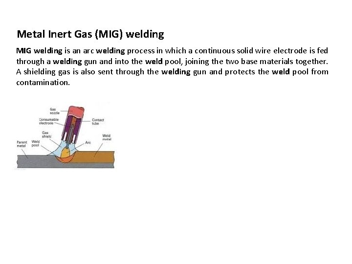 Metal Inert Gas (MIG) welding MIG welding is an arc welding process in which