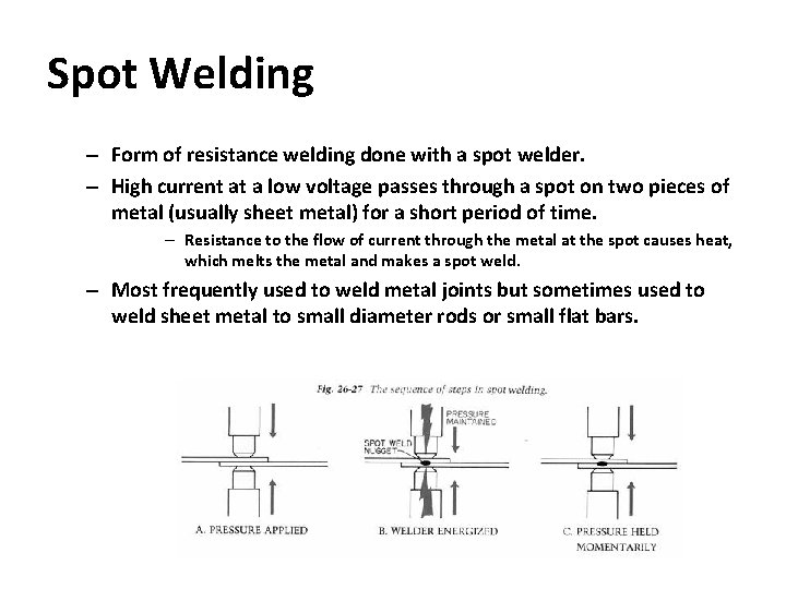 Spot Welding – Form of resistance welding done with a spot welder. – High