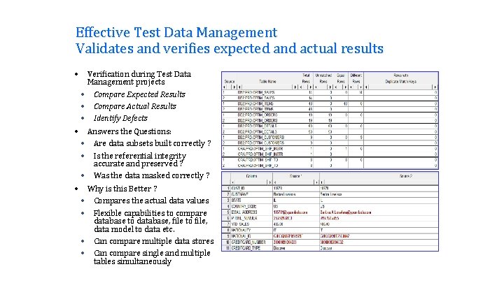 Effective Test Data Management Validates and verifies expected and actual results • Verification during Effective Test Data Management Validates and verifies expected and actual results • Verification during