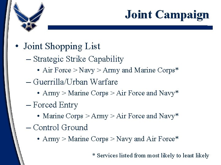 Joint Campaign • Joint Shopping List – Strategic Strike Capability • Air Force >