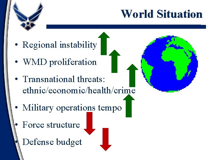 World Situation • Regional instability • WMD proliferation • Transnational threats: ethnic/economic/health/crime • Military