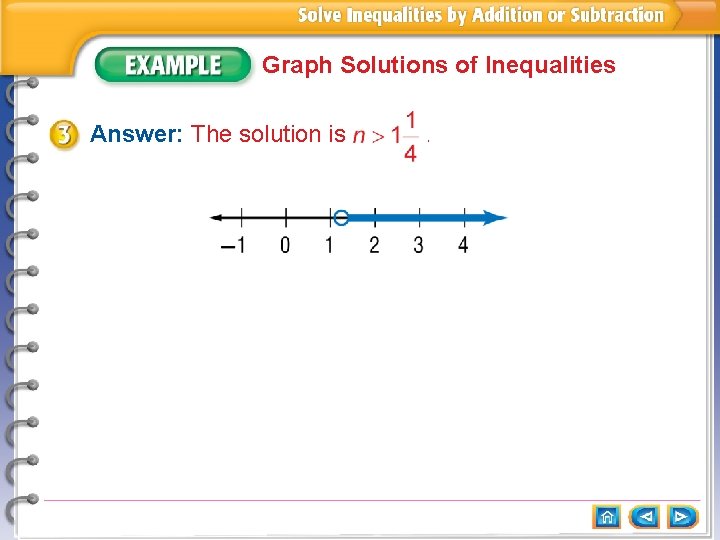 Graph Solutions of Inequalities Answer: The solution is . 