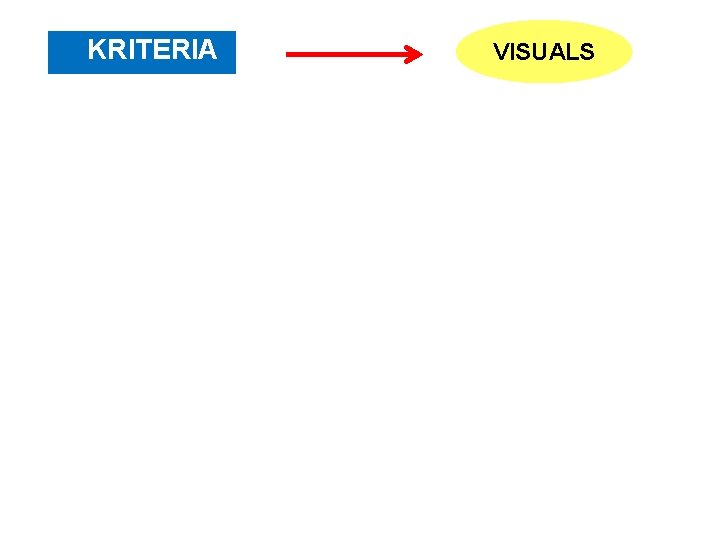 KRITERIA VISUALS 