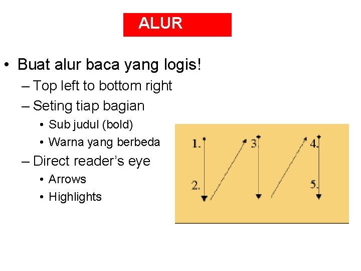 ALUR BACA • Buat alur baca yang logis! – Top left to bottom right