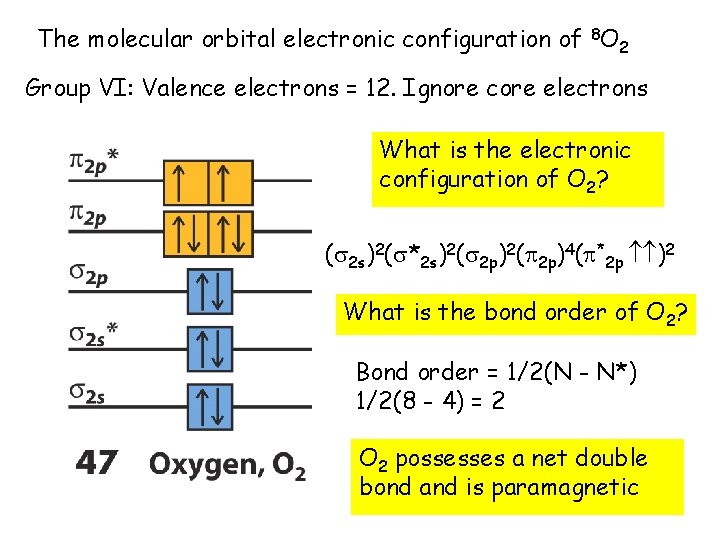 The molecular orbital electronic configuration of 8 O 2 Group VI: Valence electrons =