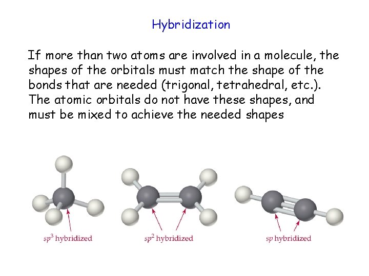 Hybridization If more than two atoms are involved in a molecule, the shapes of