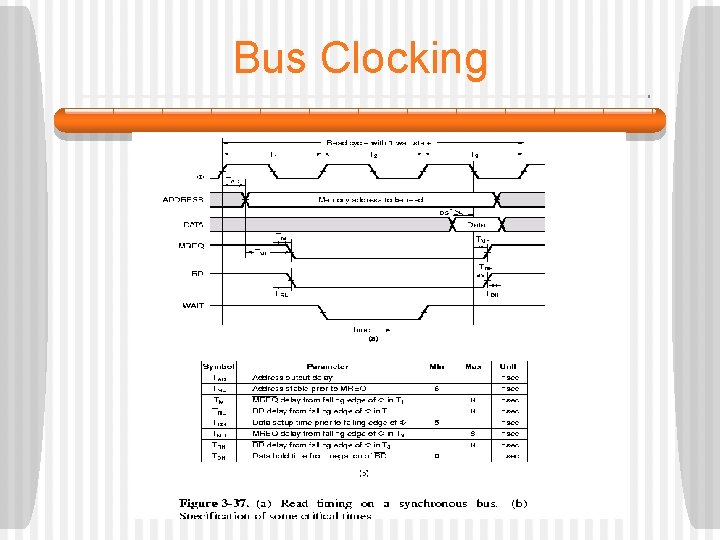 Bus Clocking  Bus Clocking