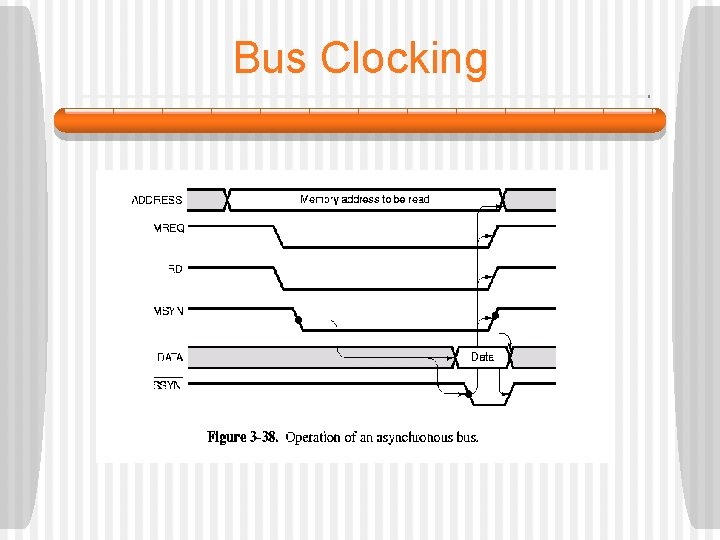 Bus Clocking  Bus Clocking