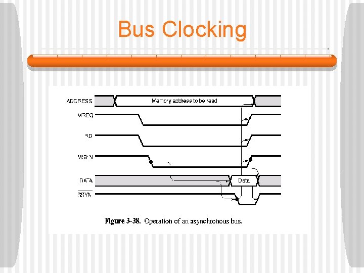 Bus Clocking 
