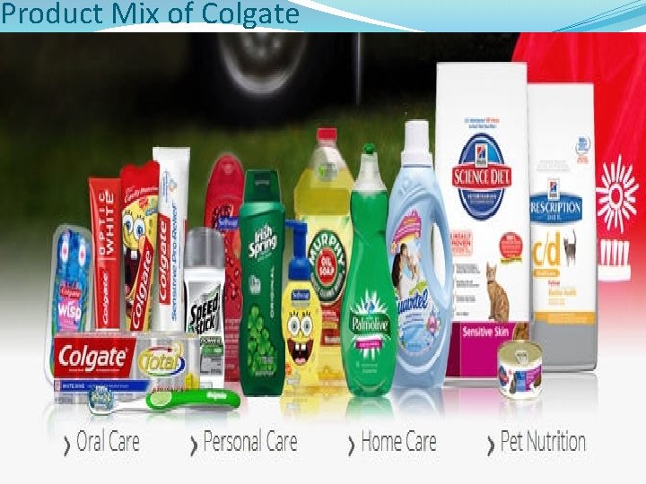 Product Mix of Colgate 