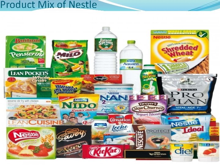 Product Mix of Nestle 