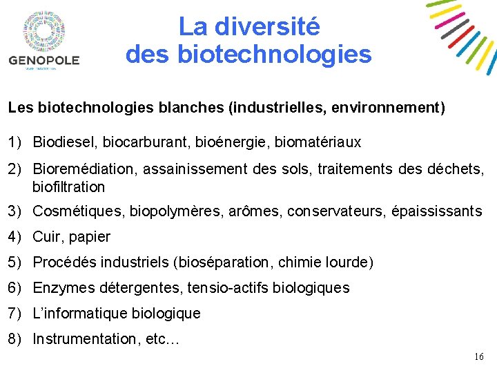 La diversité des biotechnologies Les biotechnologies blanches (industrielles, environnement) 1) Biodiesel, biocarburant, bioénergie, biomatériaux