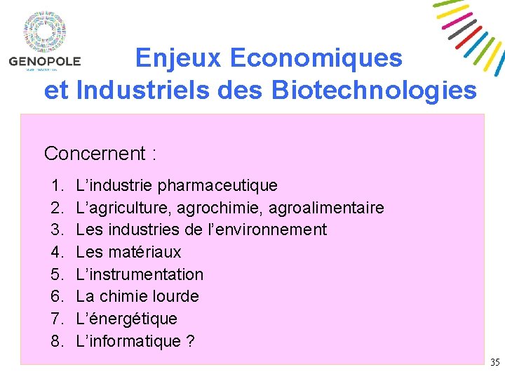  Enjeux Economiques et Industriels des Biotechnologies Concernent : 1. 2. 3. 4. 5.