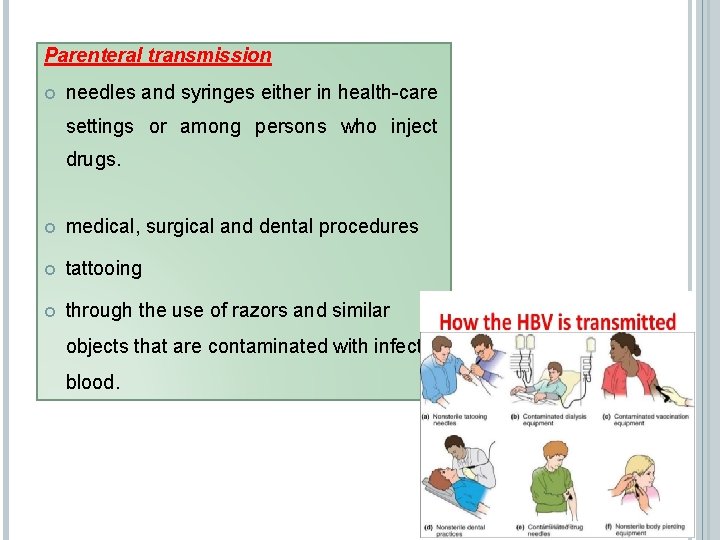 Parenteral transmission needles and syringes either in health-care settings or among persons who inject