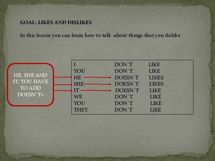GOAL: LIKES AND DISLIKES In this lesson you can learn how to talk about