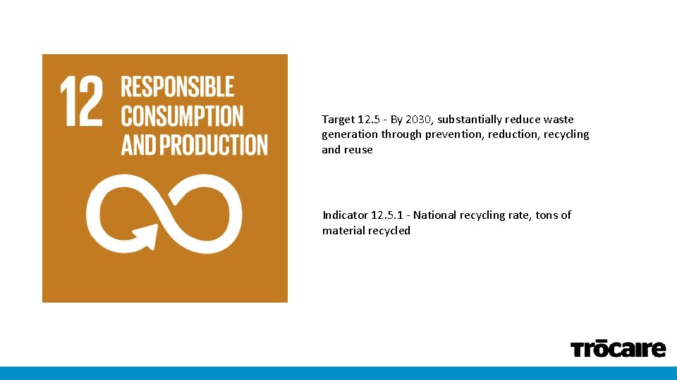 Target 12. 5 - By 2030, substantially reduce waste generation through prevention, reduction, recycling