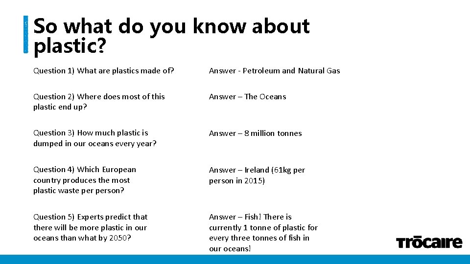 So what do you know about plastic? Question 1) What are plastics made of?
