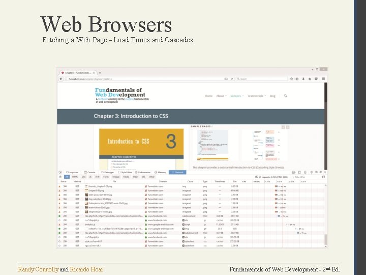 Web Browsers Fetching a Web Page – Load Times and Cascades Randy Connolly and