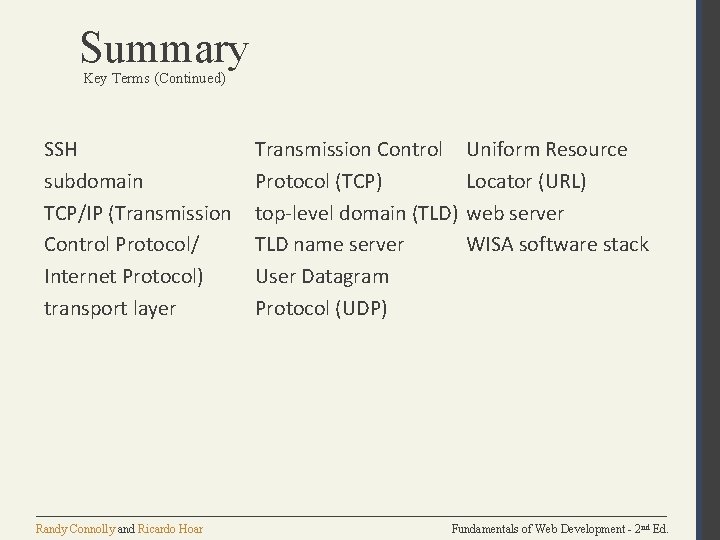 Summary Key Terms (Continued) SSH subdomain TCP/IP (Transmission Control Protocol/ Internet Protocol) transport layer