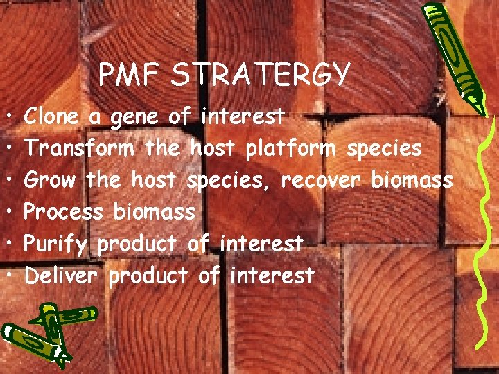 PMF STRATERGY • • • Clone a gene of interest Transform the host platform