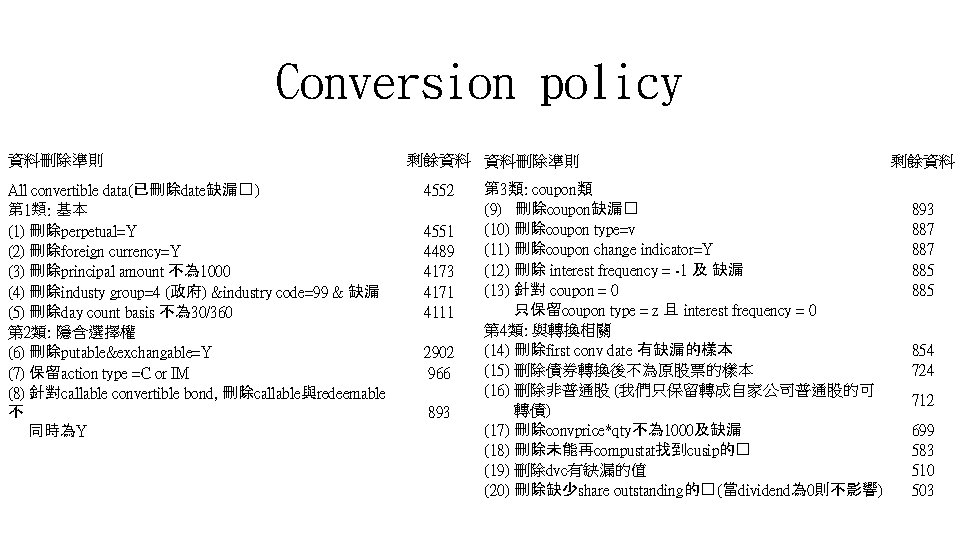 Conversion policy 資料刪除準則 All convertible data(已刪除date缺漏� ) 第 1類: 基本 (1) 刪除perpetual=Y (2) 刪除foreign