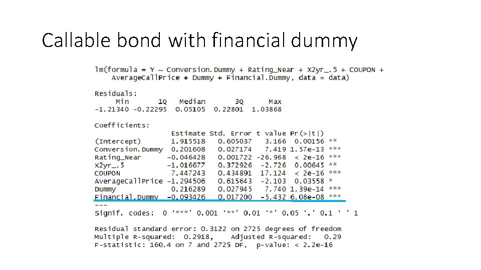  Callable bond with financial dummy 