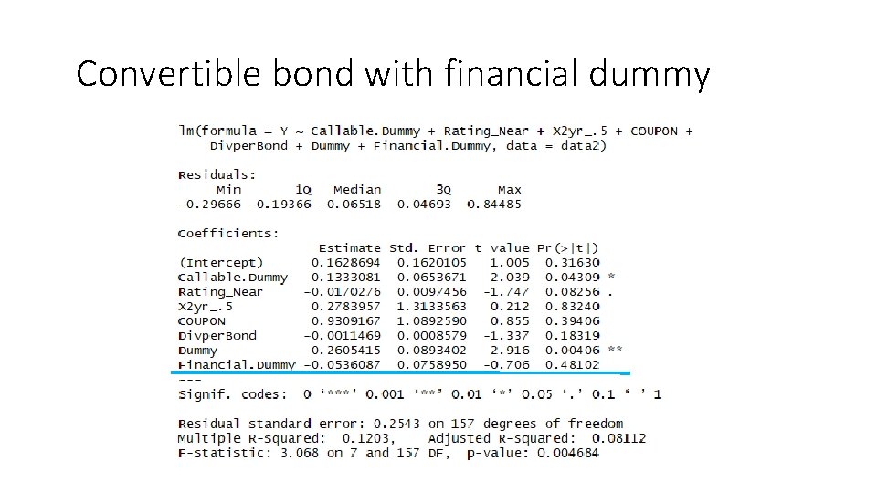  Convertible bond with financial dummy 