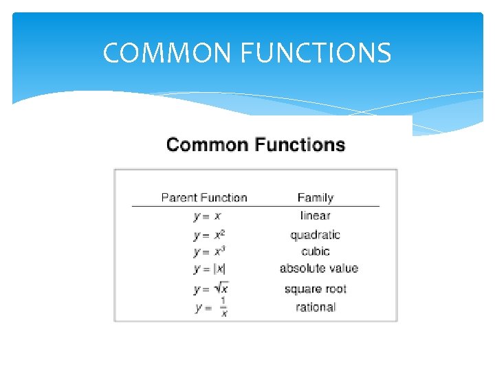 COMMON FUNCTIONS 