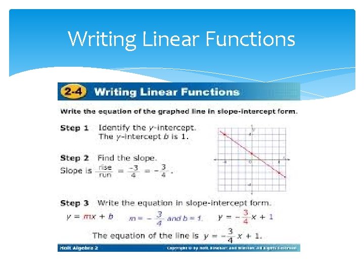 Writing Linear Functions 