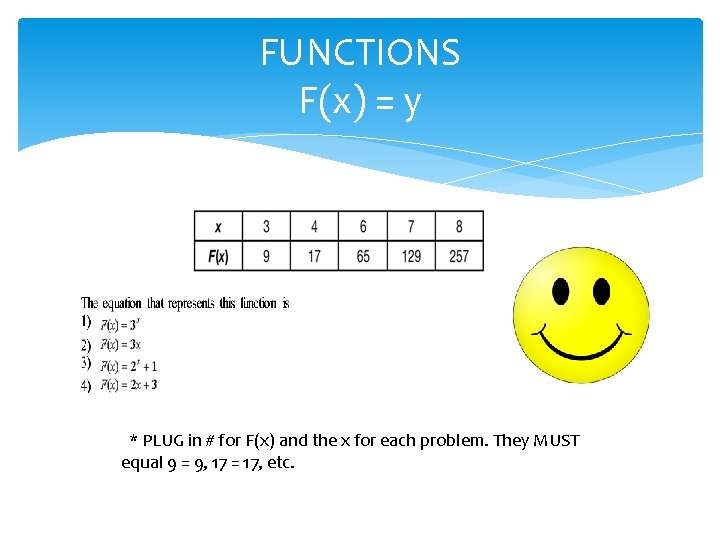 FUNCTIONS F(x) = y * PLUG in # for F(x) and the x for