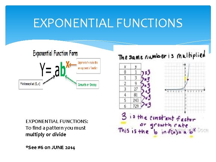 EXPONENTIAL FUNCTIONS: To find a pattern you must multiply or divide *See #6 on